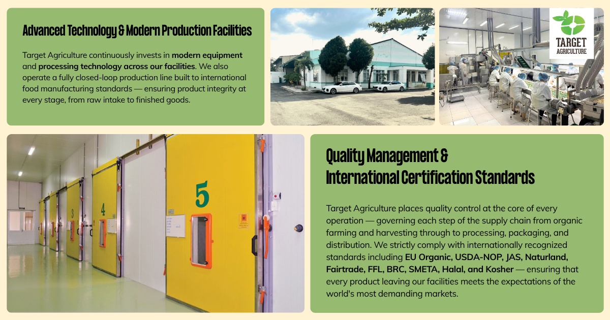 Health, Safety & Sustainability: The Standard Behind Every Target Agriculture Product