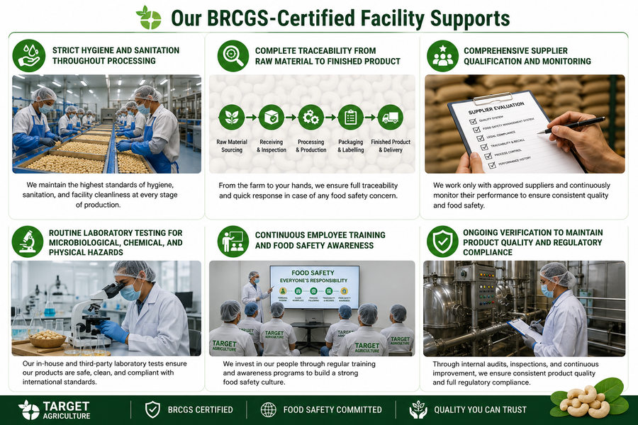 Why BRCGS Certification Matters for Your Organic Cashew Supplier Choice