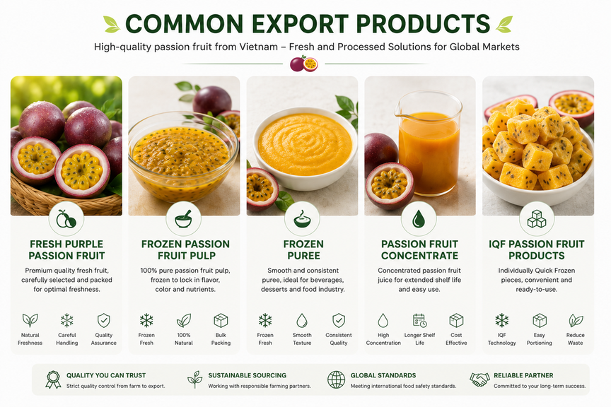 How to Import Passion Fruit from Vietnam: A Step-by-Step Guide