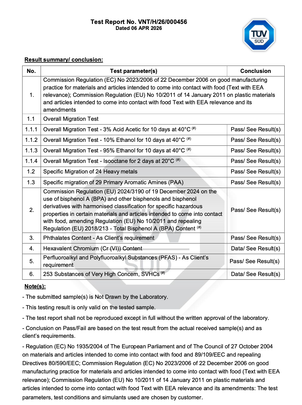 Potential Sources of Pesticide Cross-Contamination in Organic Cashews