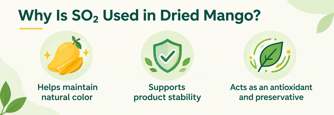 SO₂ in Dried Mango: What Importers Need to Know